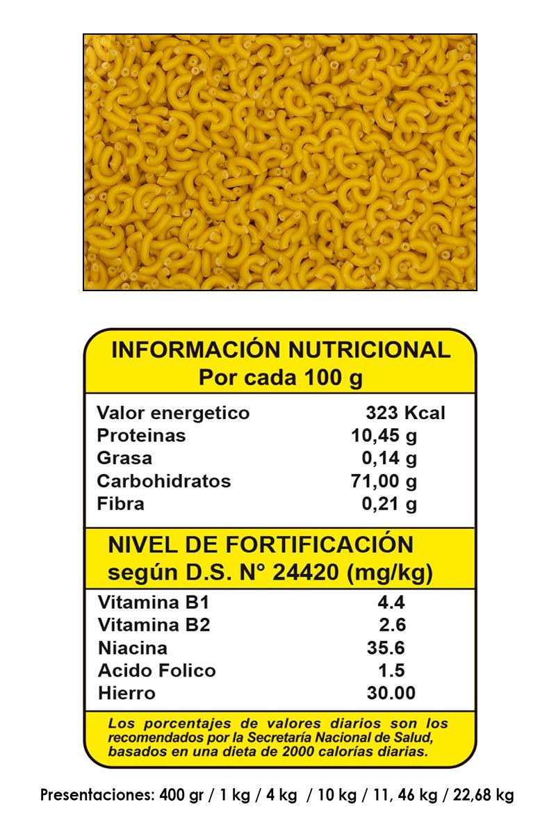 Hueso liso mediano (65)