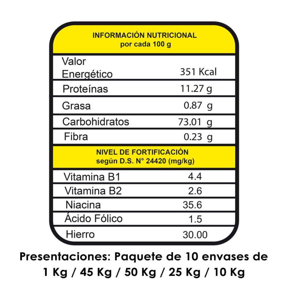 Harina de Trigo 000