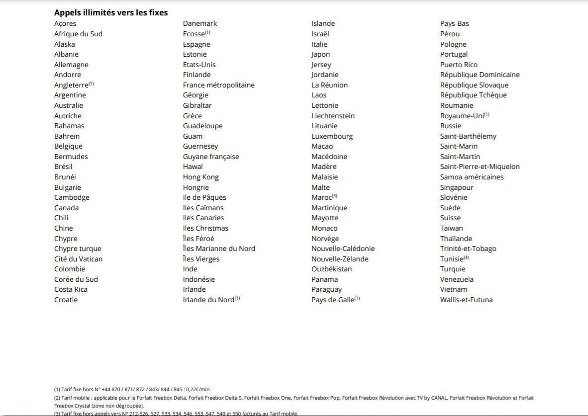 Liste des destinations incluses dans l’offre Freebox POP Liste des destinations incluses dans l’offre Freebox POP