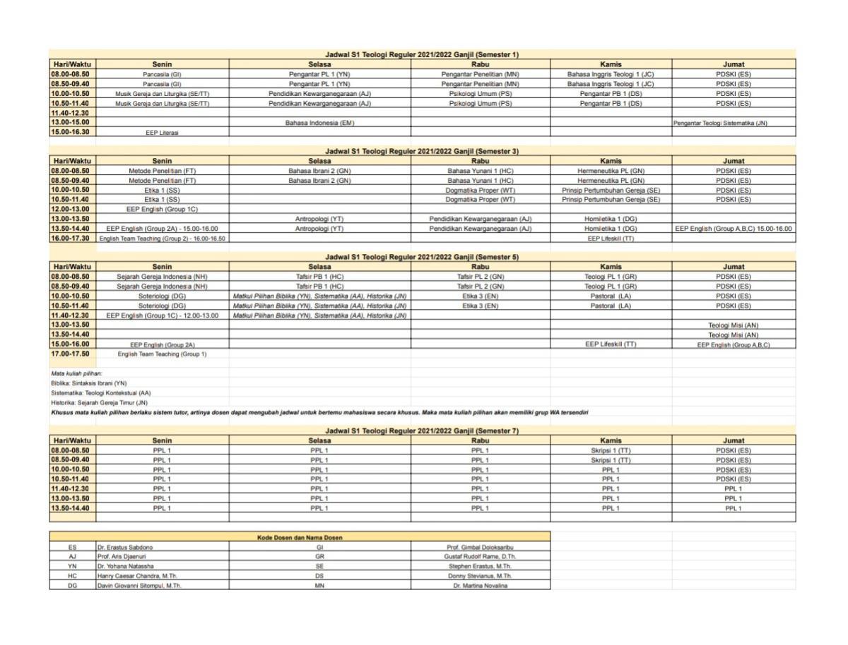 Jadwal Perkuliahan Semester Ganjil 2021/2022