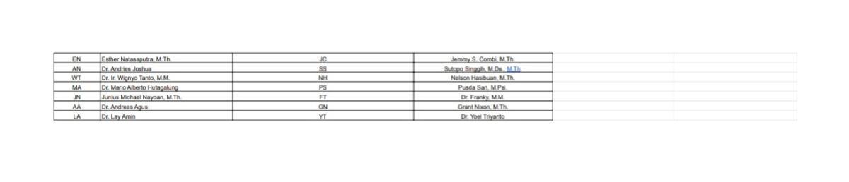 Jadwal Perkuliahan Semester Ganjil 2021/2022