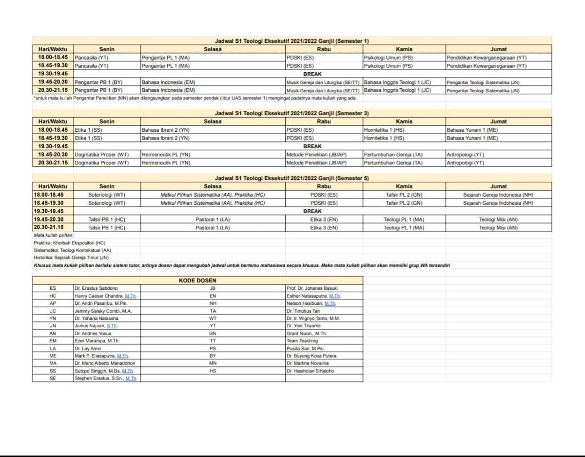 Jadwal Perkuliahan Semester Ganjil 2021/2022