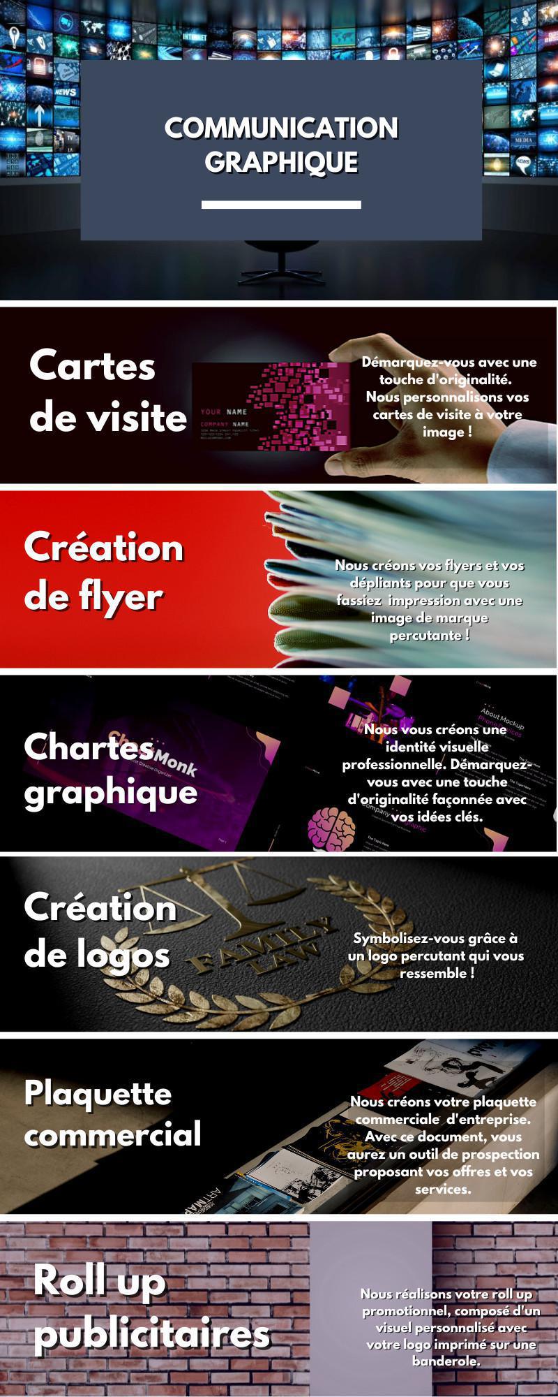 Améliorez Votre Visibilité avec un Community Manager ! ! Améliorez Votre Visibilité avec un Community Manager ! !