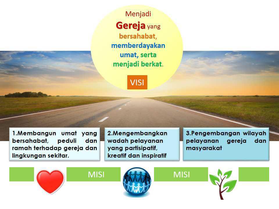 Visi Misi GKI Cikarang 2030