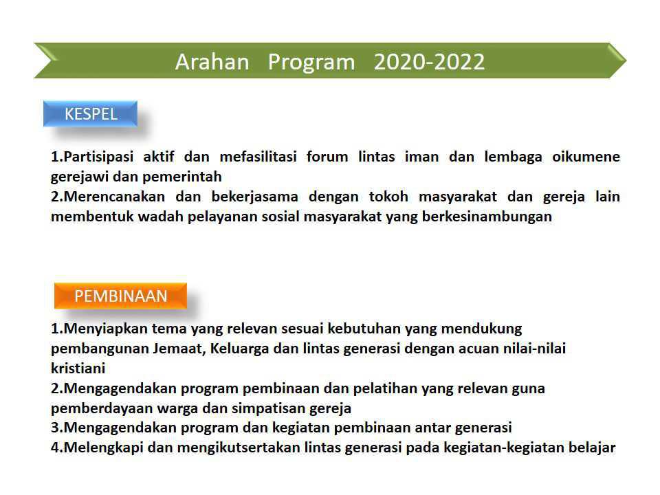 Visi Misi GKI Cikarang 2030