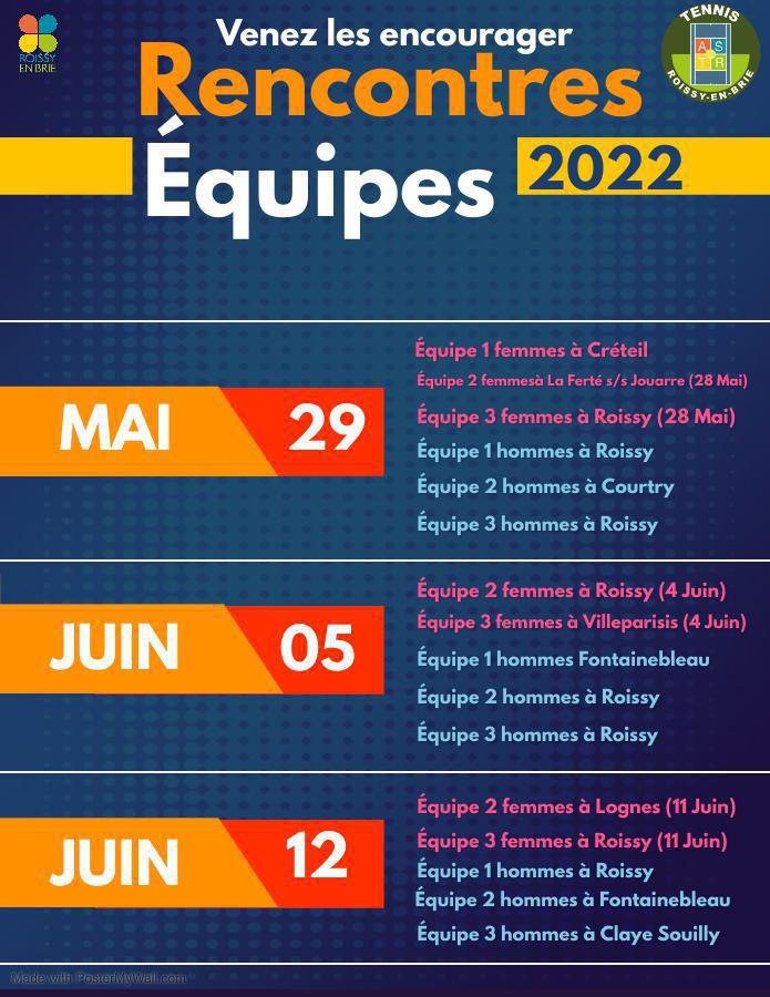 Rencontres/composition et résultats MAJ 05/06