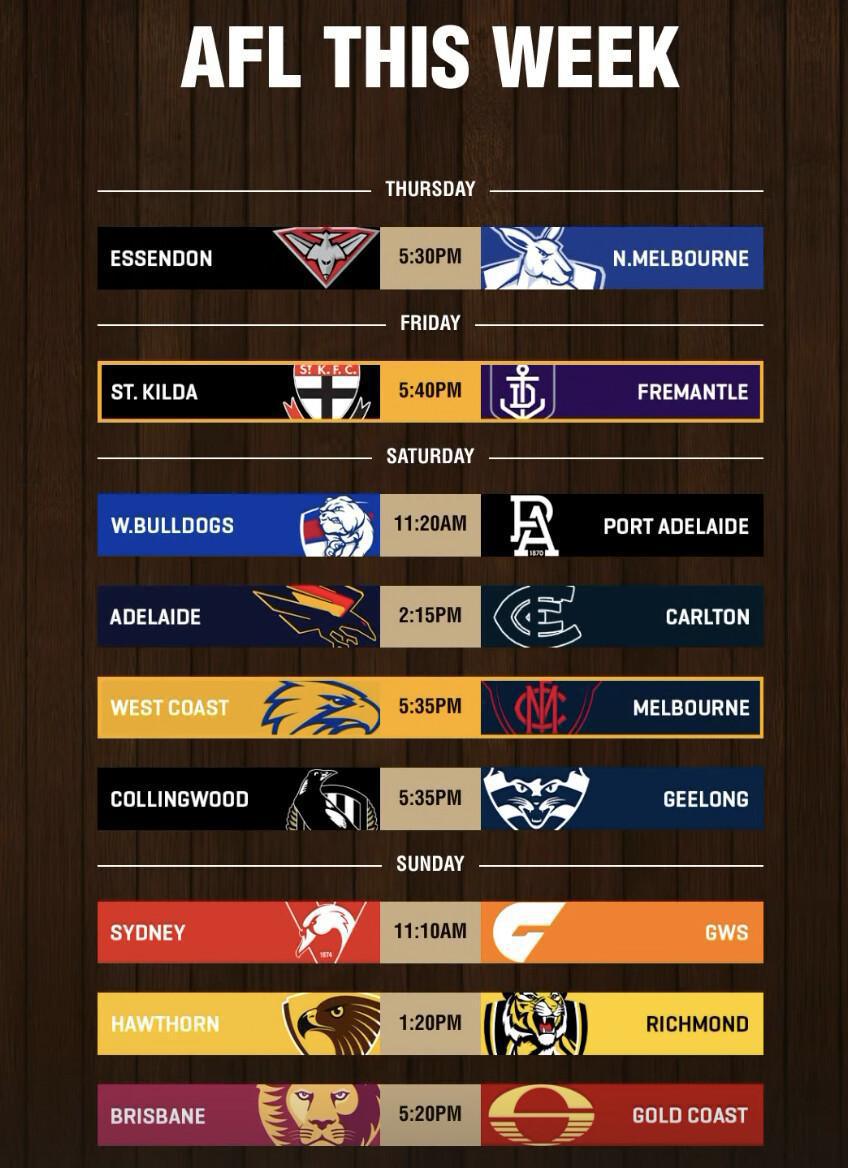 AFL this week at The Forge