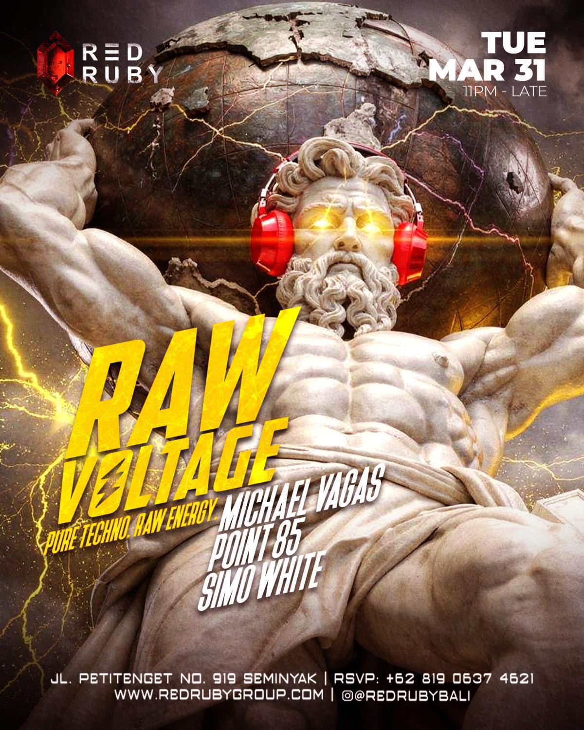 Raw Voltage at Red Ruby