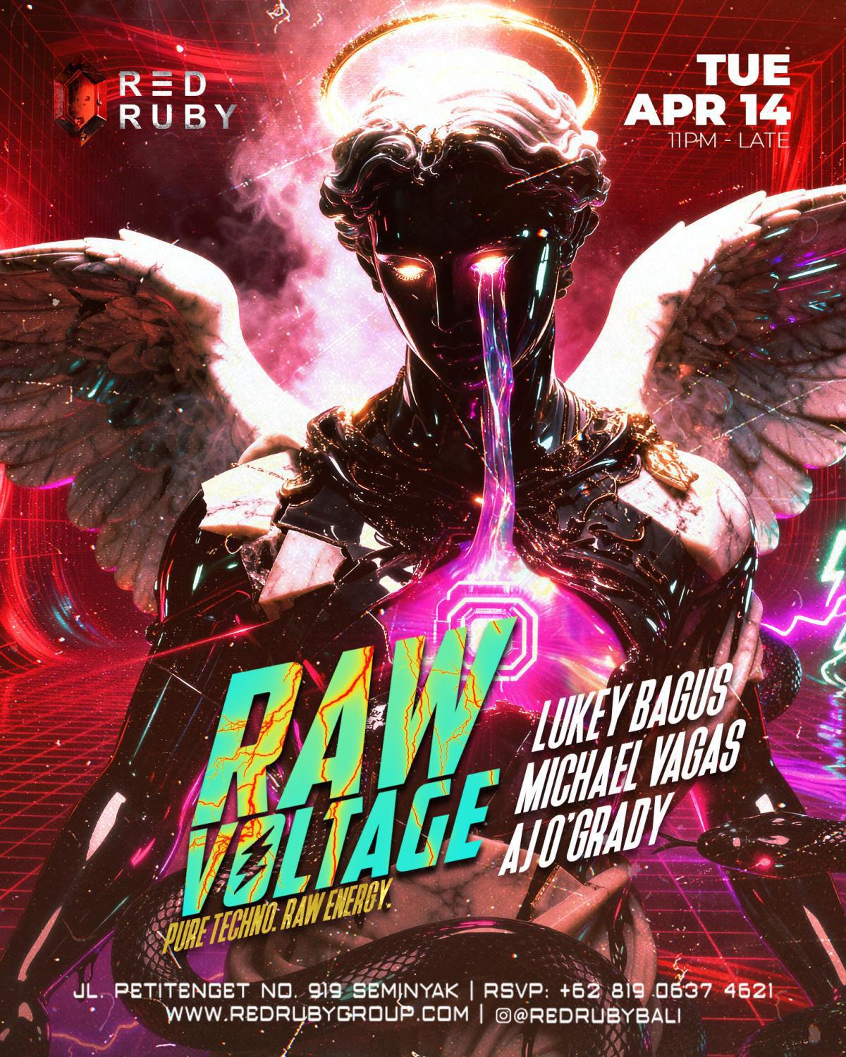 Raw Voltage at Red Ruby
