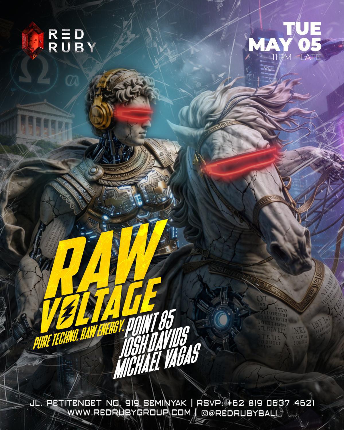 Raw Voltage at Red Ruby