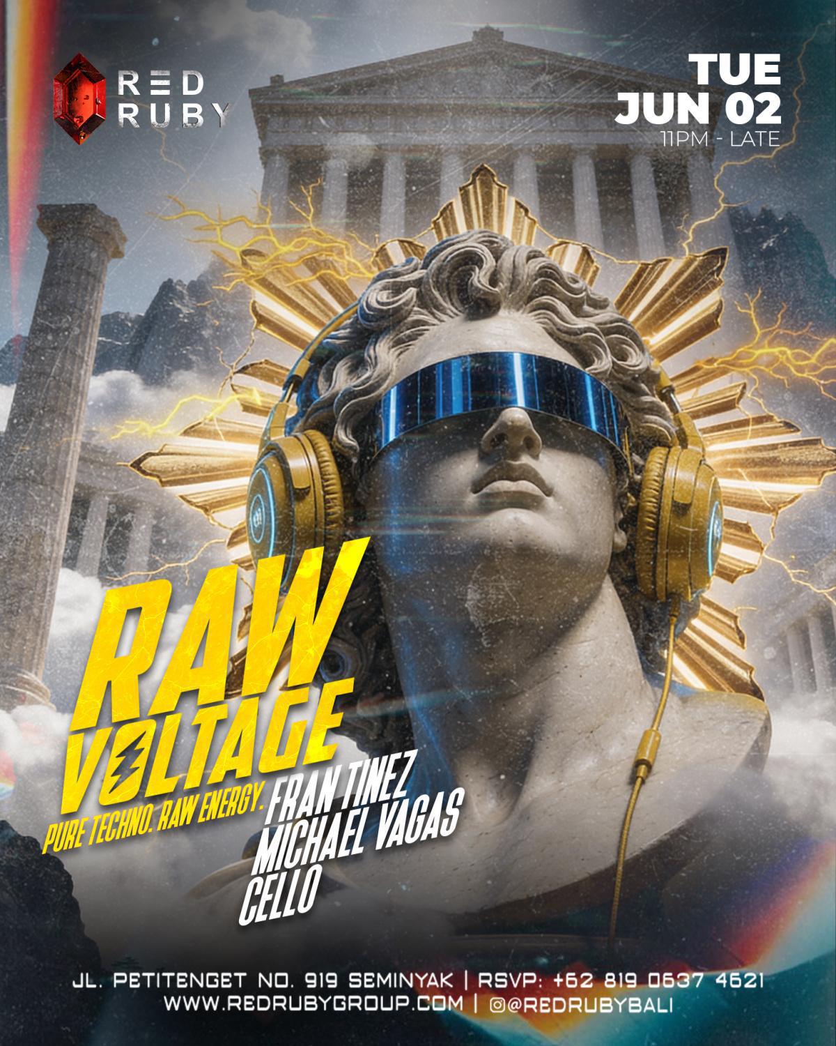 Raw Voltage at Red Ruby