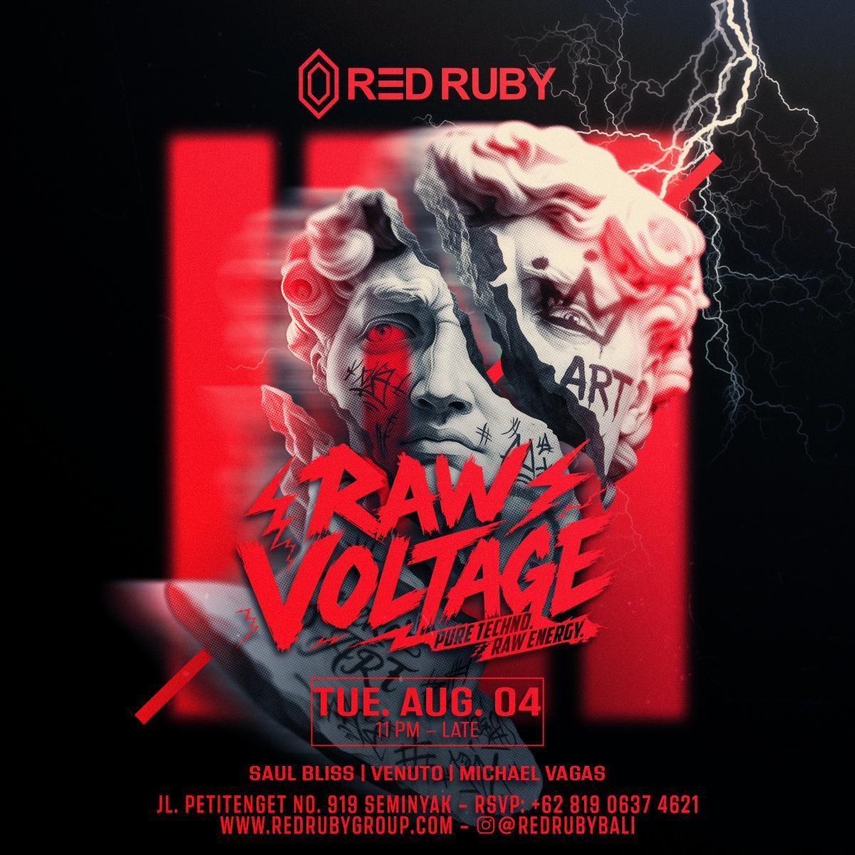 Raw Voltage at Red Ruby