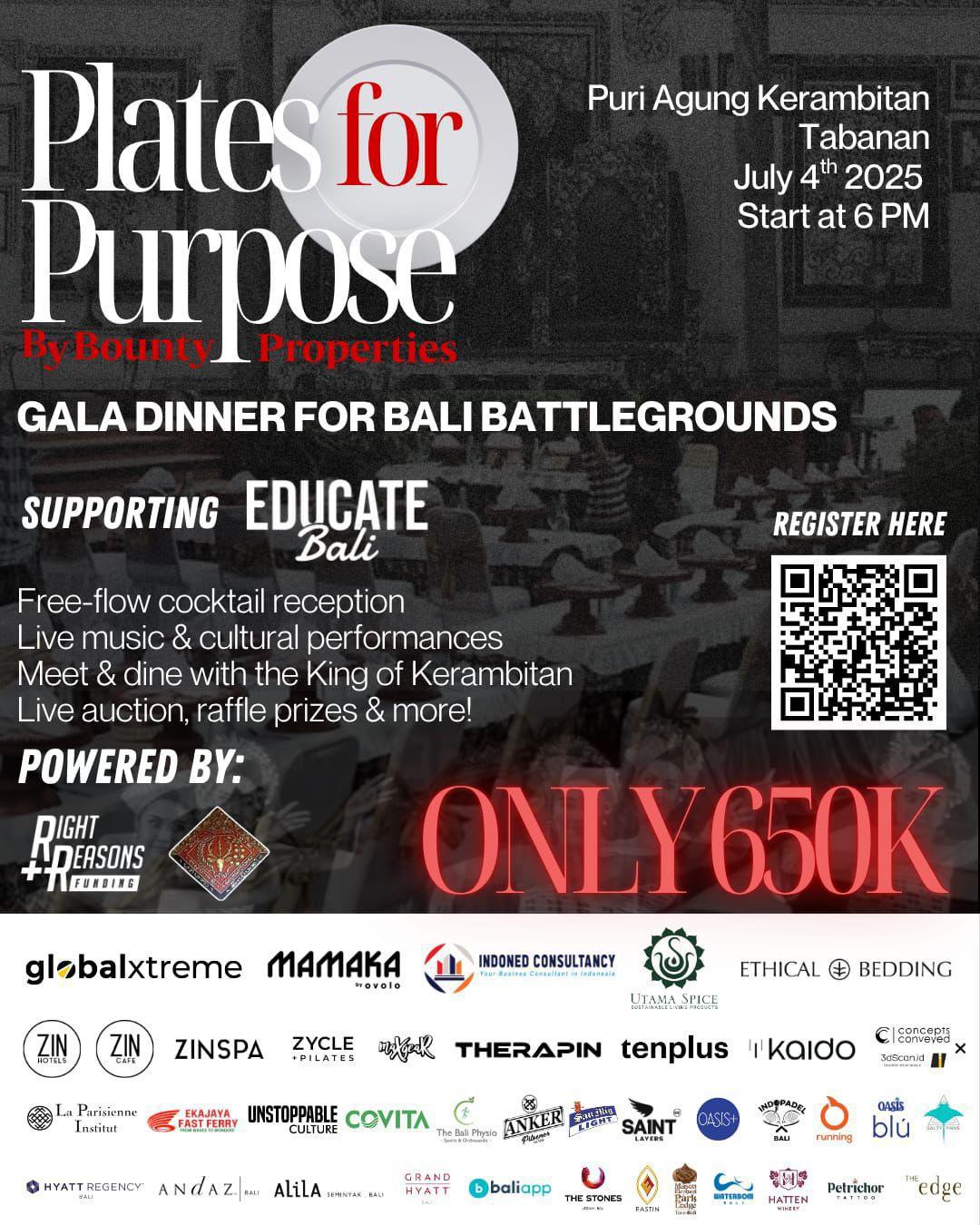 Plates For Purposes at The Royal Palace of Puri Agung Kerambitan Plates For Purposes at The Royal Palace of Puri Agung Kerambitan