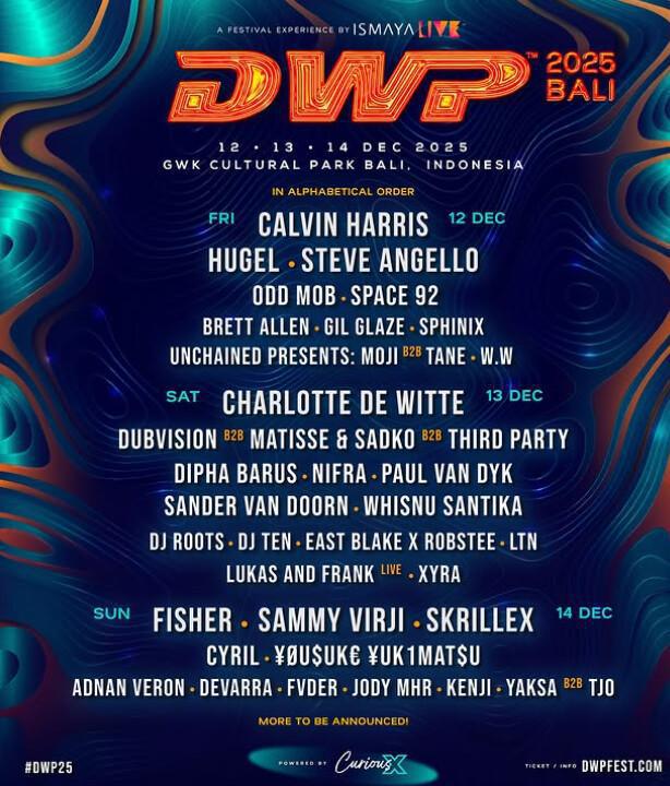 Djakarta warehouse project 2025 at GWK Cultural Park