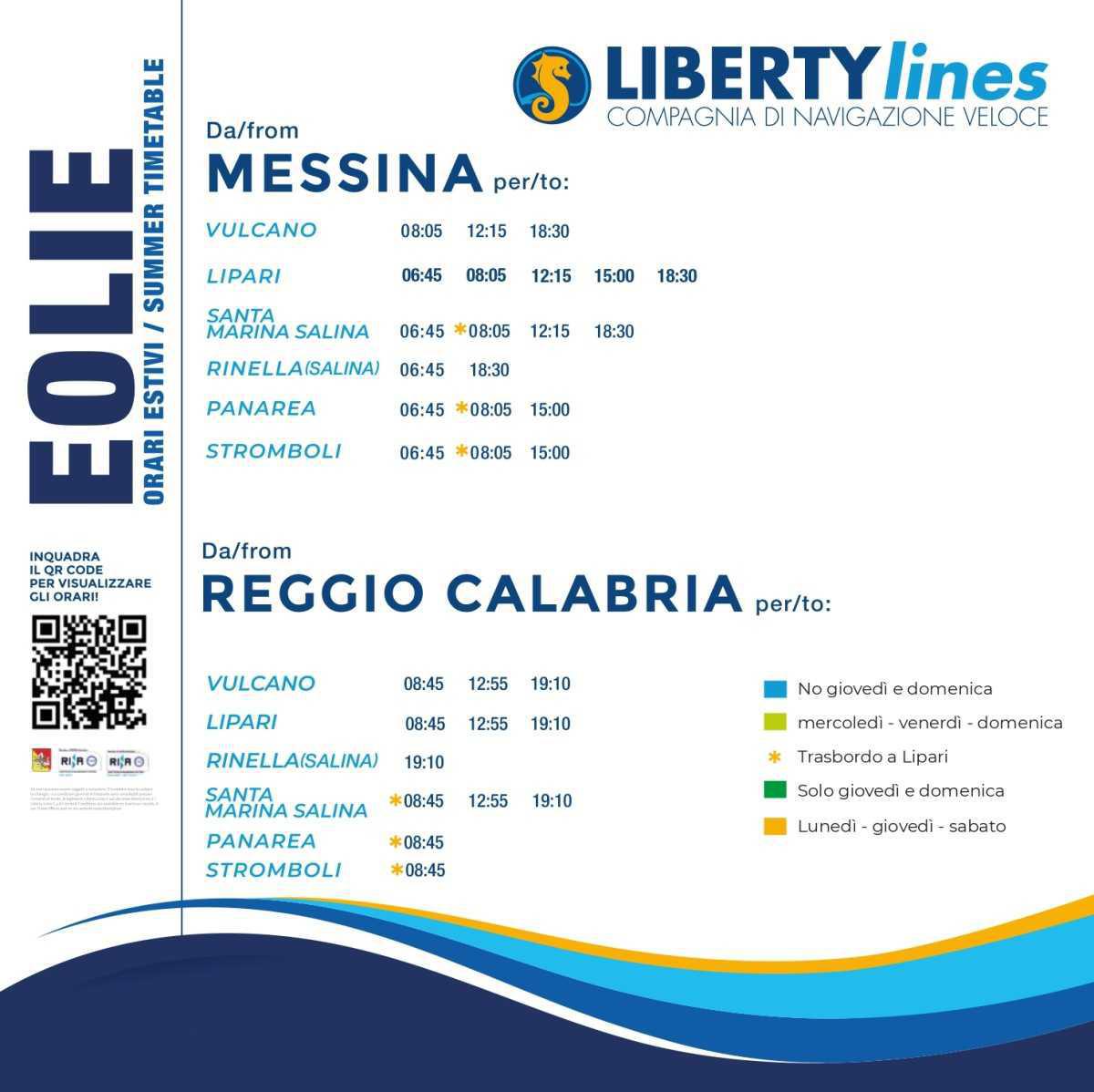 ORARI ALISCAFI DA E PER LE EOLIE