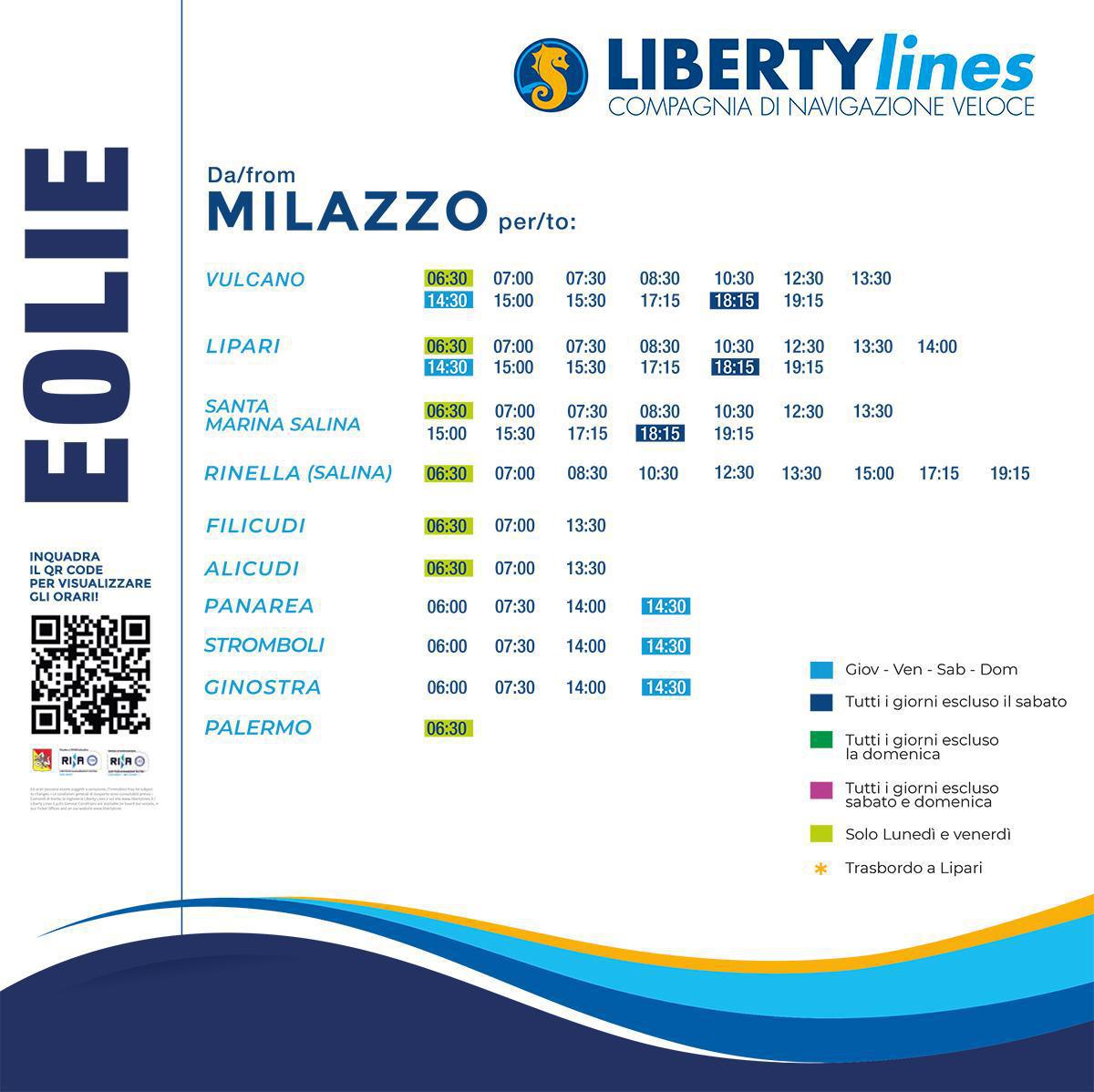 ORARI ALISCAFI DA E PER LE EOLIE