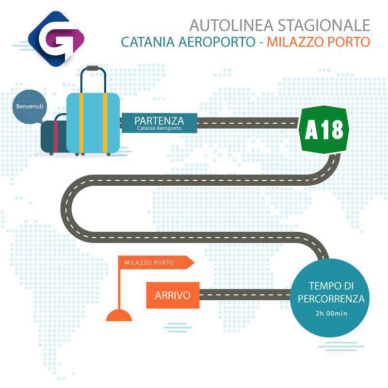 Transfer Catania Apt - Milazzo porto - Giuntabus Transfer Catania Apt - Milazzo porto - Giuntabus