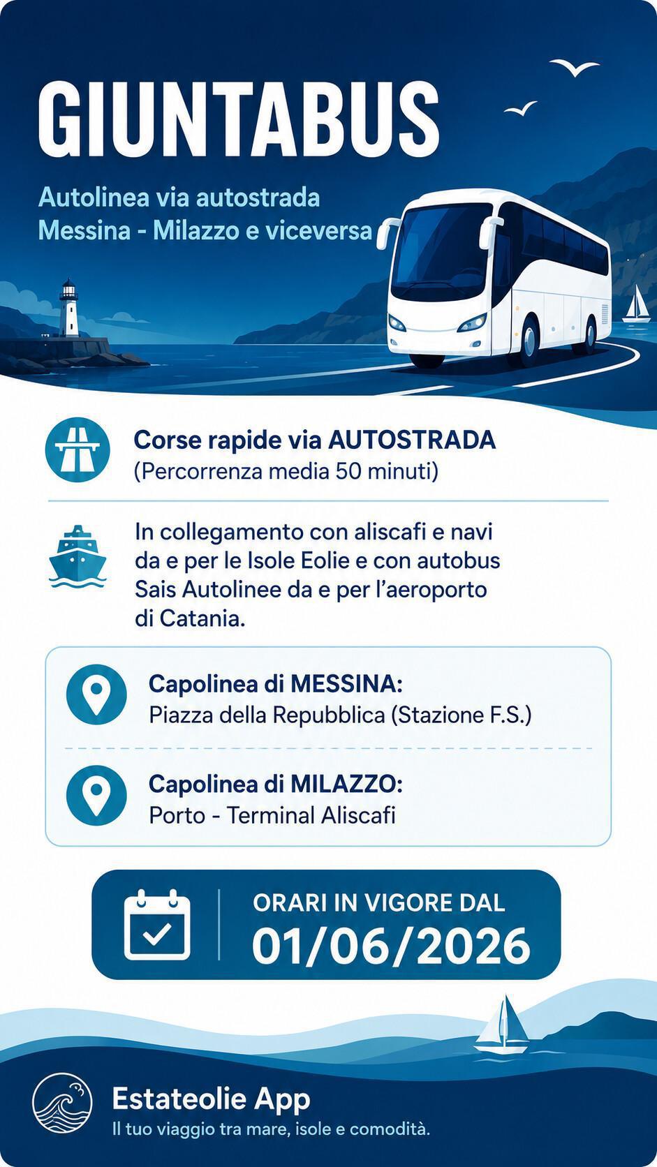 MESSINA - MILAZZO e vic. Giuntabus via autostrada