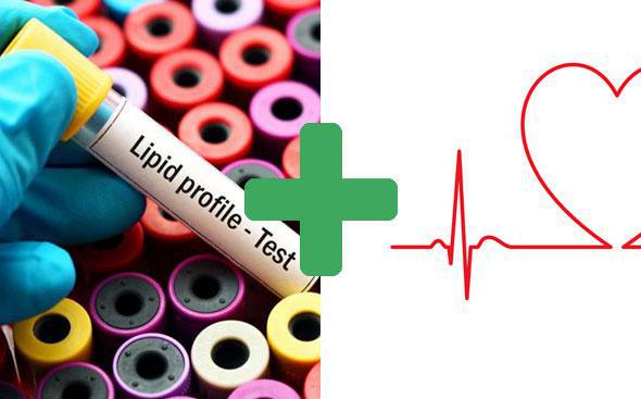 Analisi profilo lipidico + ECG