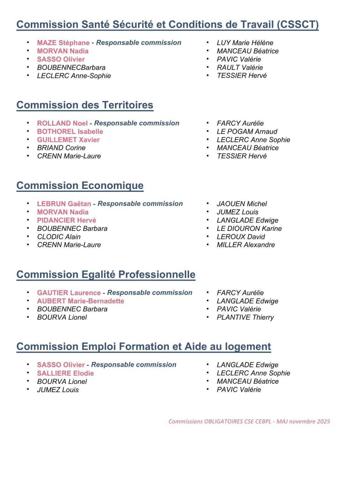 Les commissions OBLIGATOIRES du CSE CEBPL