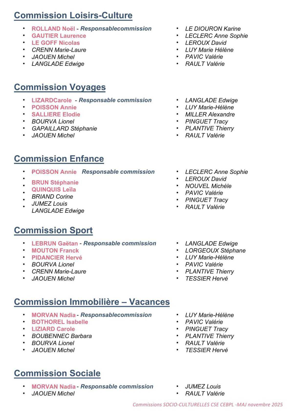 Les commissions OBLIGATOIRES du CSE CEBPL