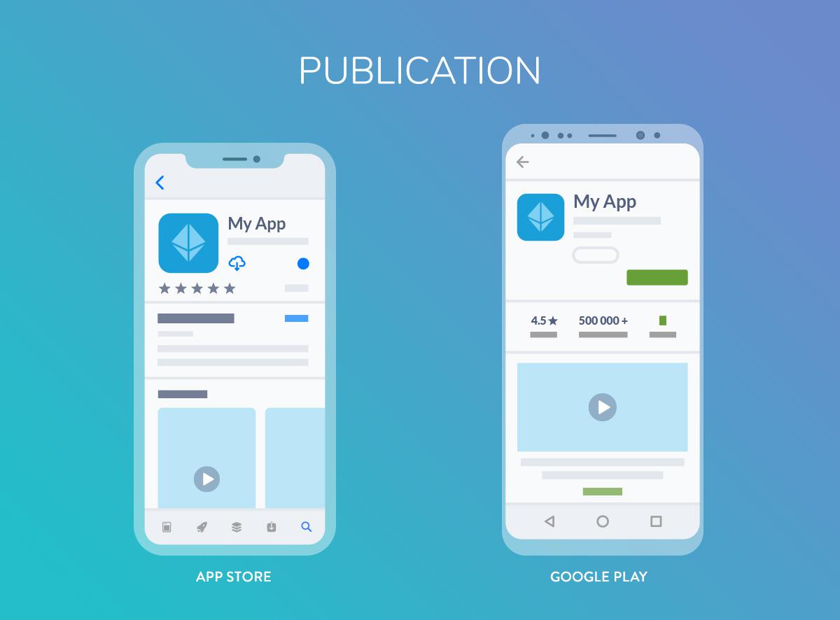 een app maken: publiceer de app in de app stores