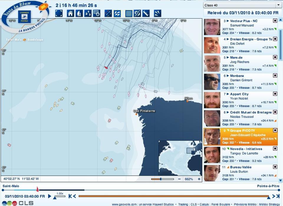 Les monocoques de la Class 40 figurent en rose sur la carte. En rouge, Groupe Picoty
