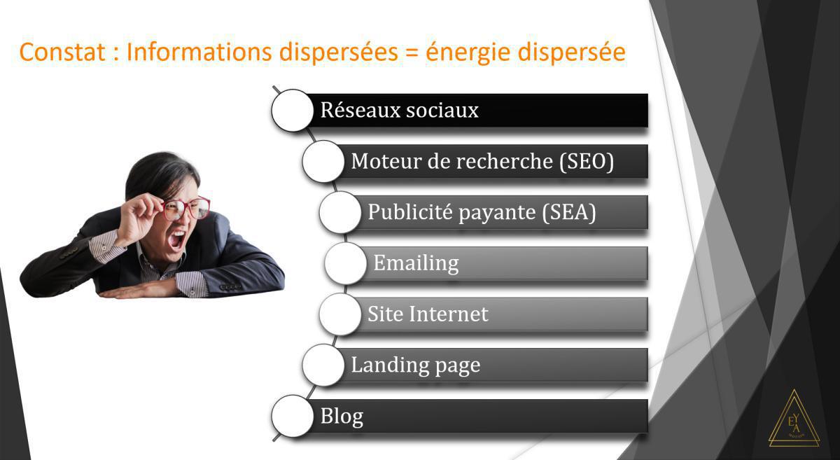 Notre promesse