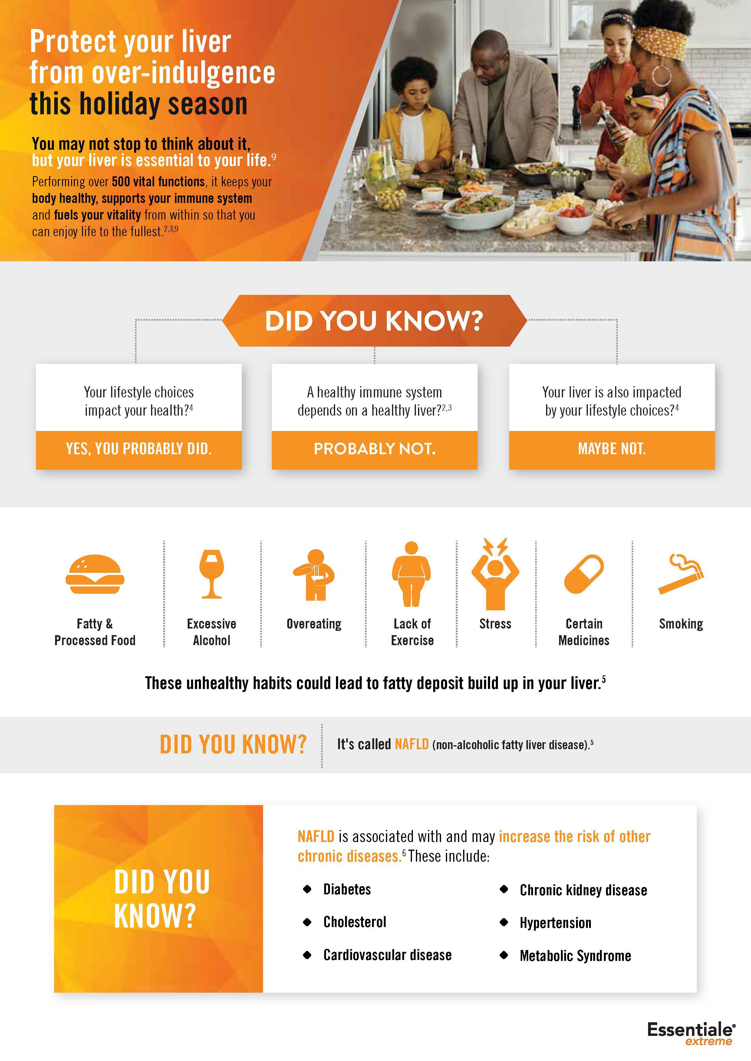 Essentiale_Consumer 1