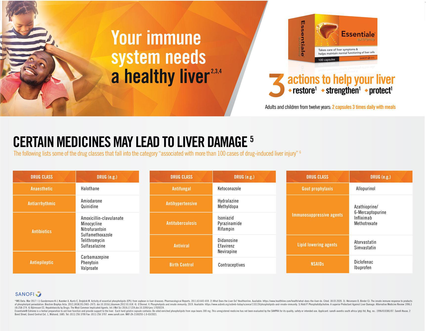 Essentiale_Chronic-Medication