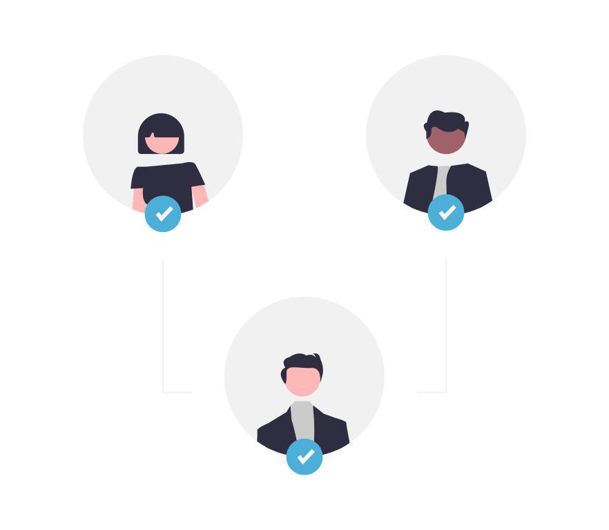 User group User group