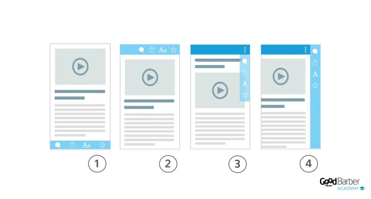 Which template to use for web TV? 