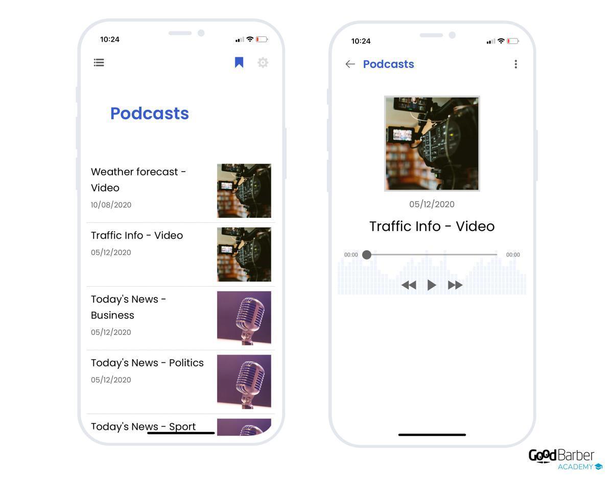 Use cases podcasts