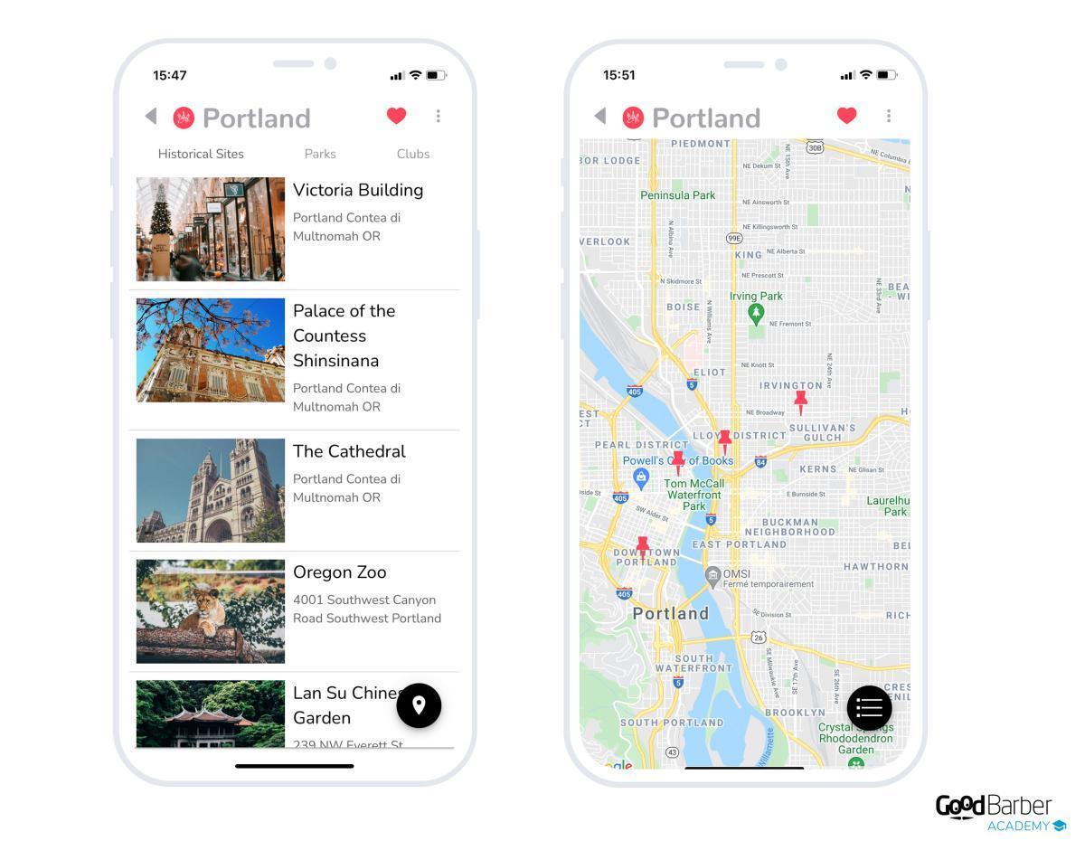 Use cases of maps 