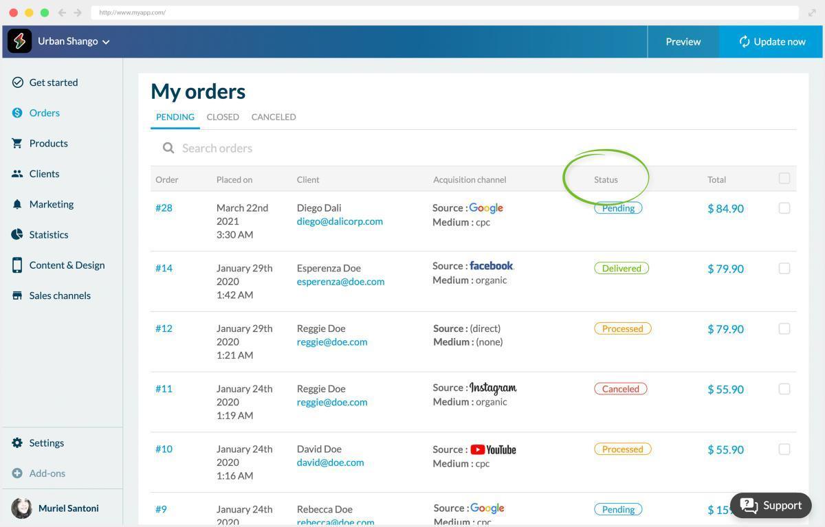 Understanding and analyzing the order dashboard Understanding and analyzing the order dashboard