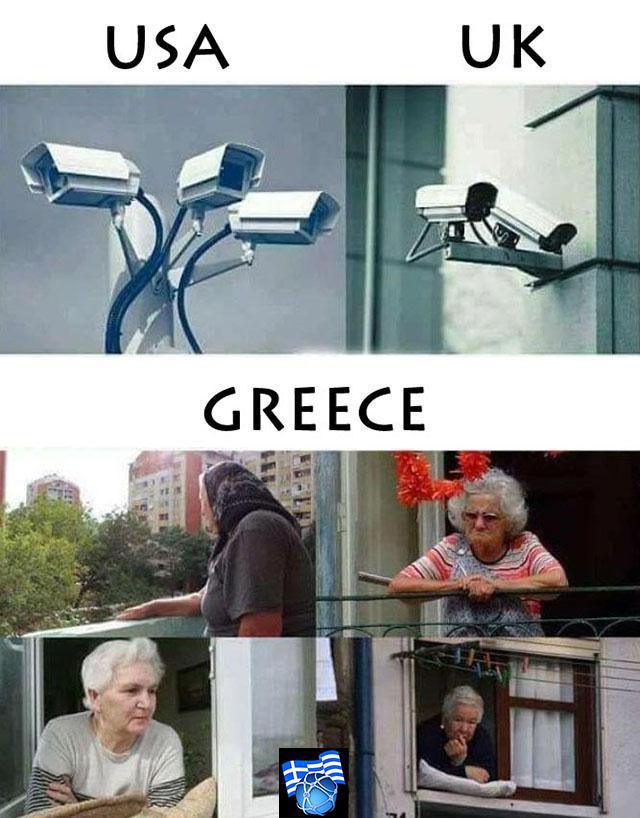 Greek surveillance