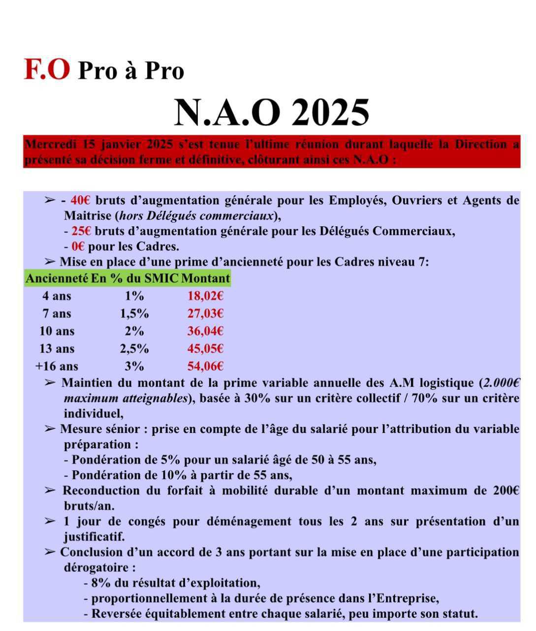 FO PRO A PRO NAO 2025