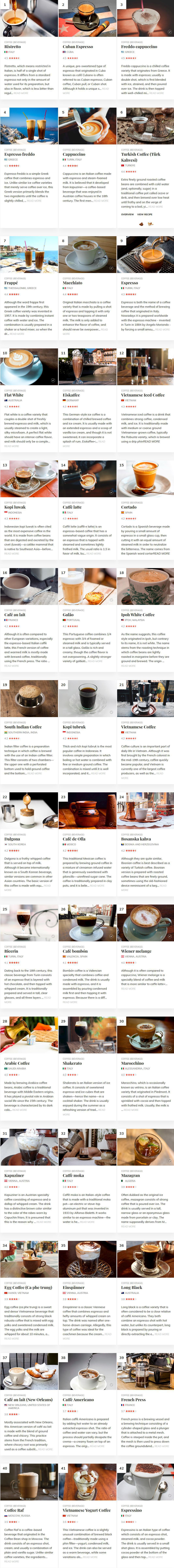 3 Greek Coffees Among the Best in the World