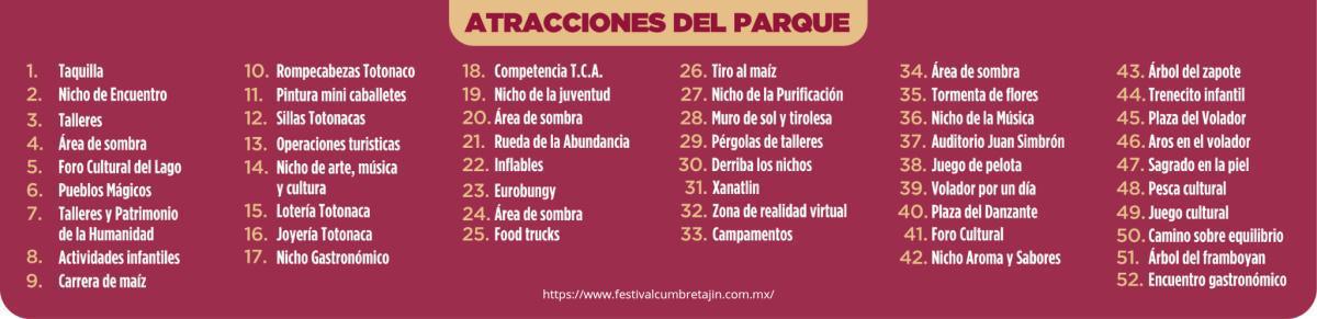 Parque Temático Takilhsukut