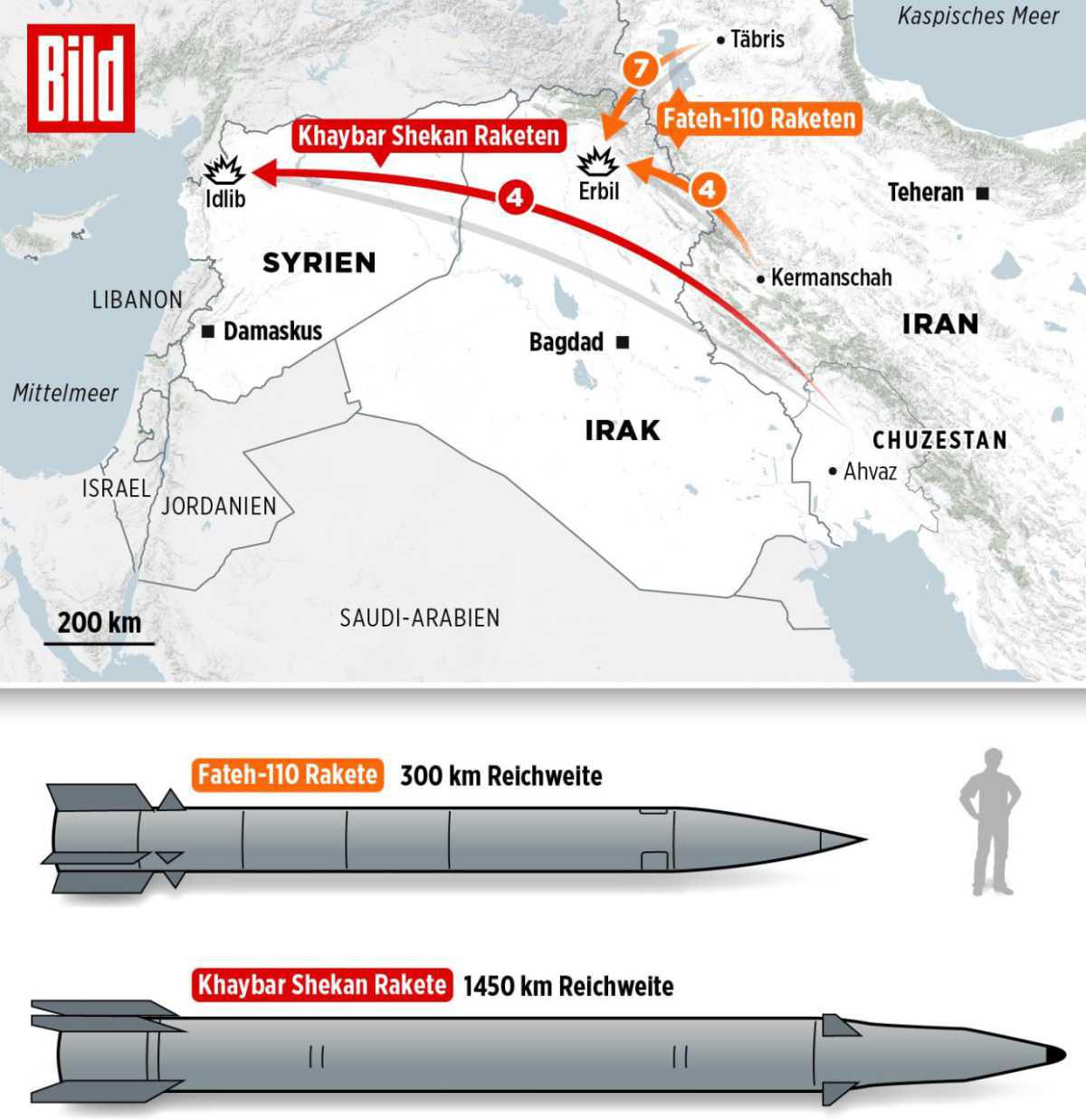 لأول مرة إيران تثبت أنها قادرة على مهاجمة إسرائيل بشكل مباشر بالصواريخ الباليستية