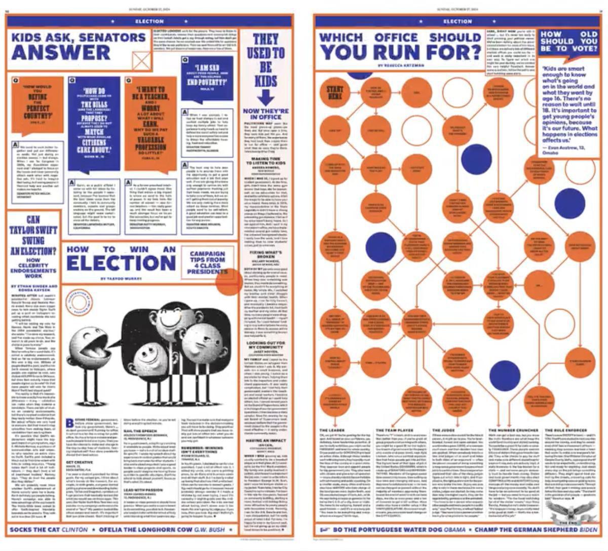 عدد خاص من "نيويورك تايمز للأطفال" عن دور محوري للمراهقين في العملية الانتخابية عدد خاص من "نيويورك تايمز للأطفال" عن دور محوري للمراهقين في العملية الانتخابية