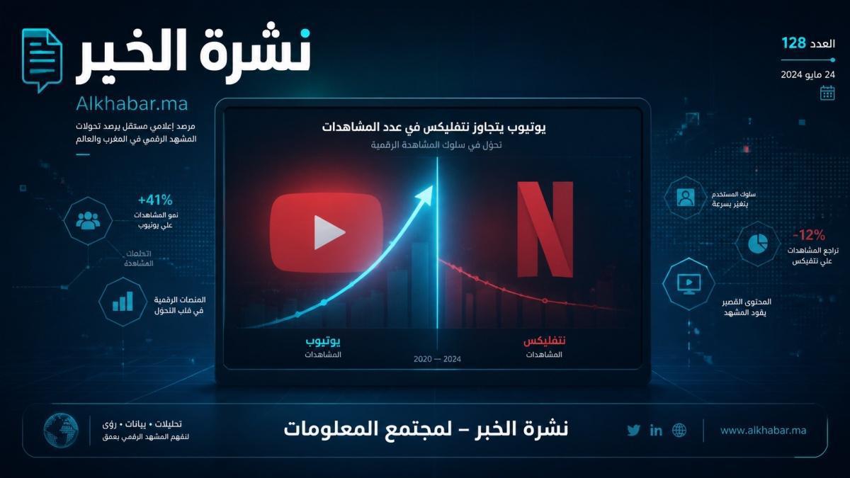 نشرة الخبر – لمجتمع المعلومات- #01