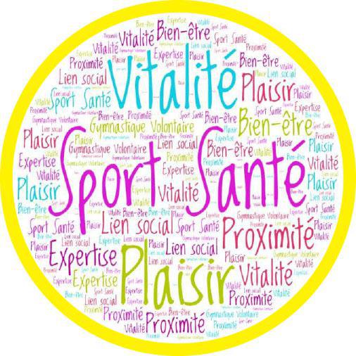 TENNIS SPORT SANTE