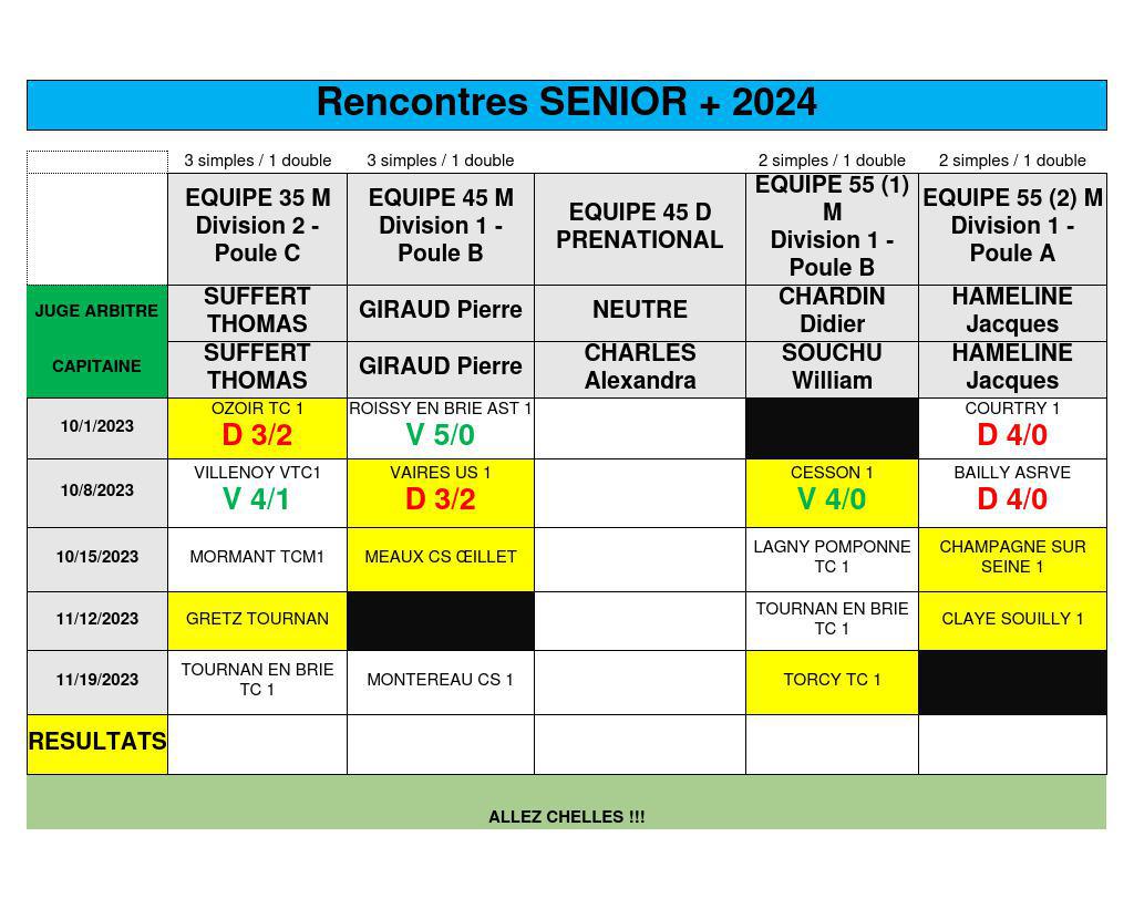 RENCONTRES SENIORS + 