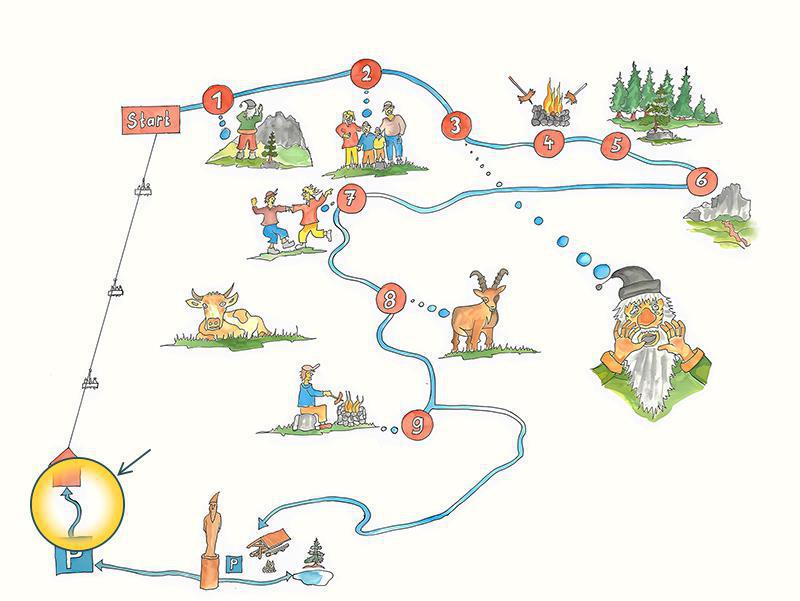 Sälü zemä Sälü zemä