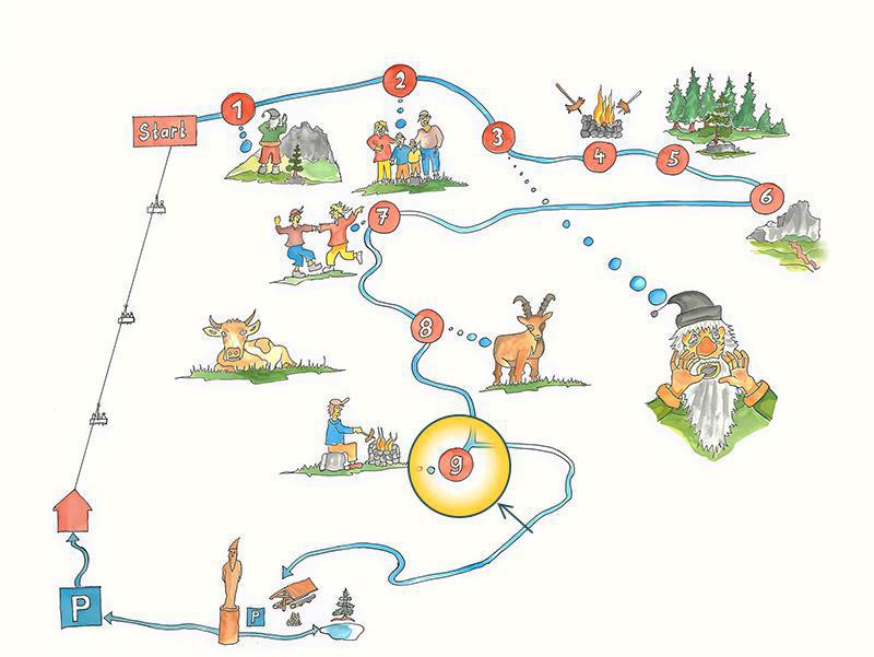 9 - Dr Grimmijutz 9 - Dr Grimmijutz