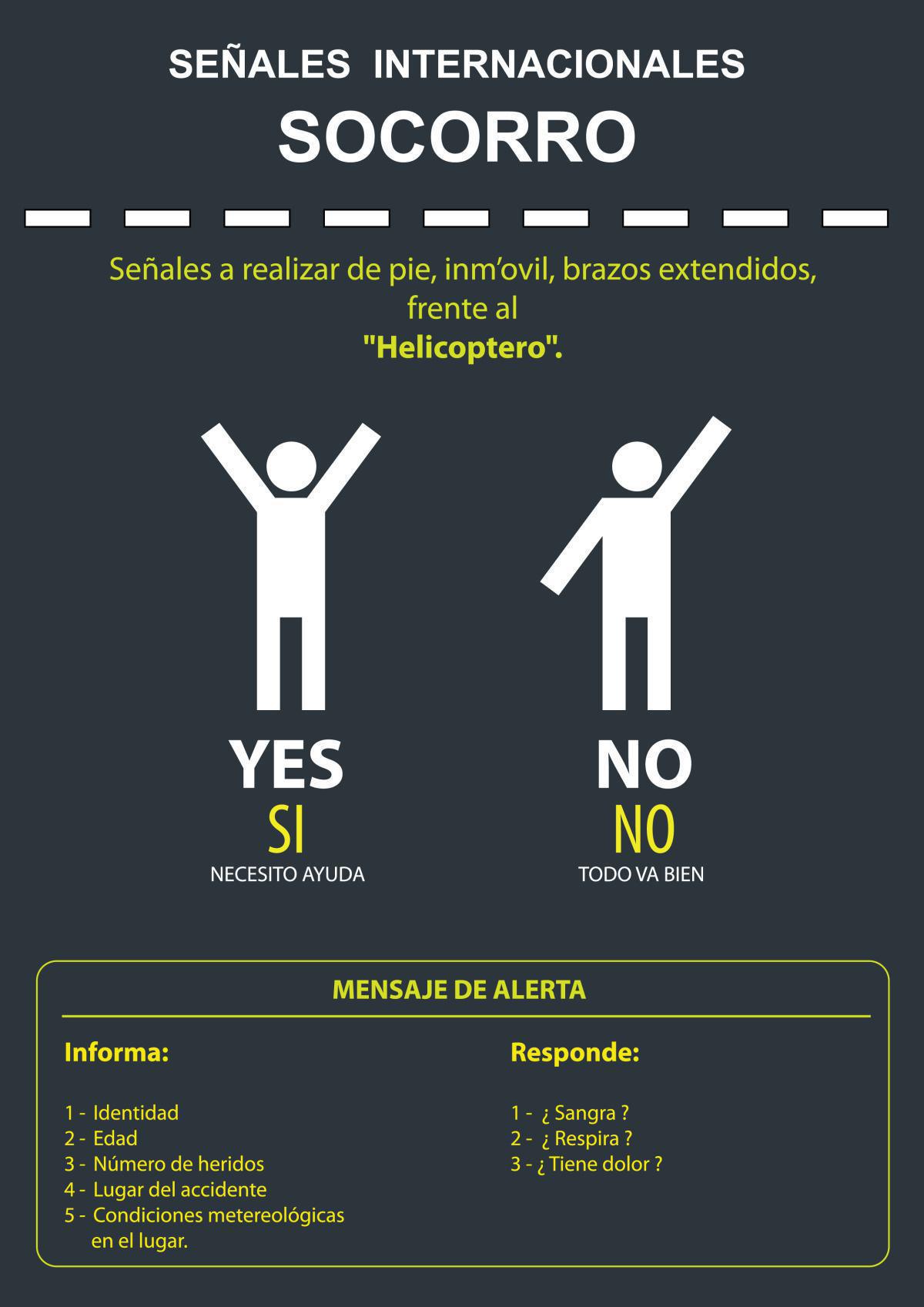 Normas básicas de seguridad en la montaña