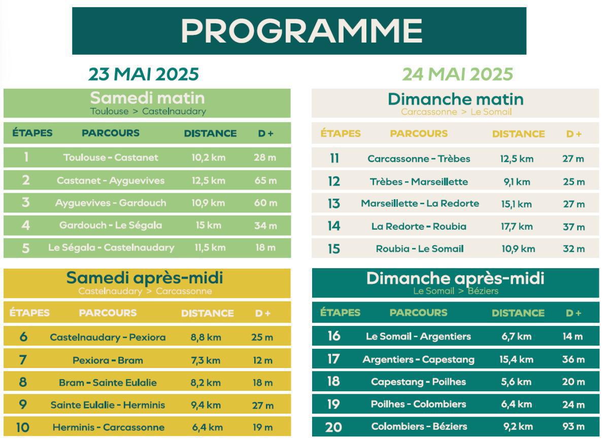Canal du Midi Expérience : une course relais inédite de Toulouse à Béziers au cœur d’un site classé UNESCO