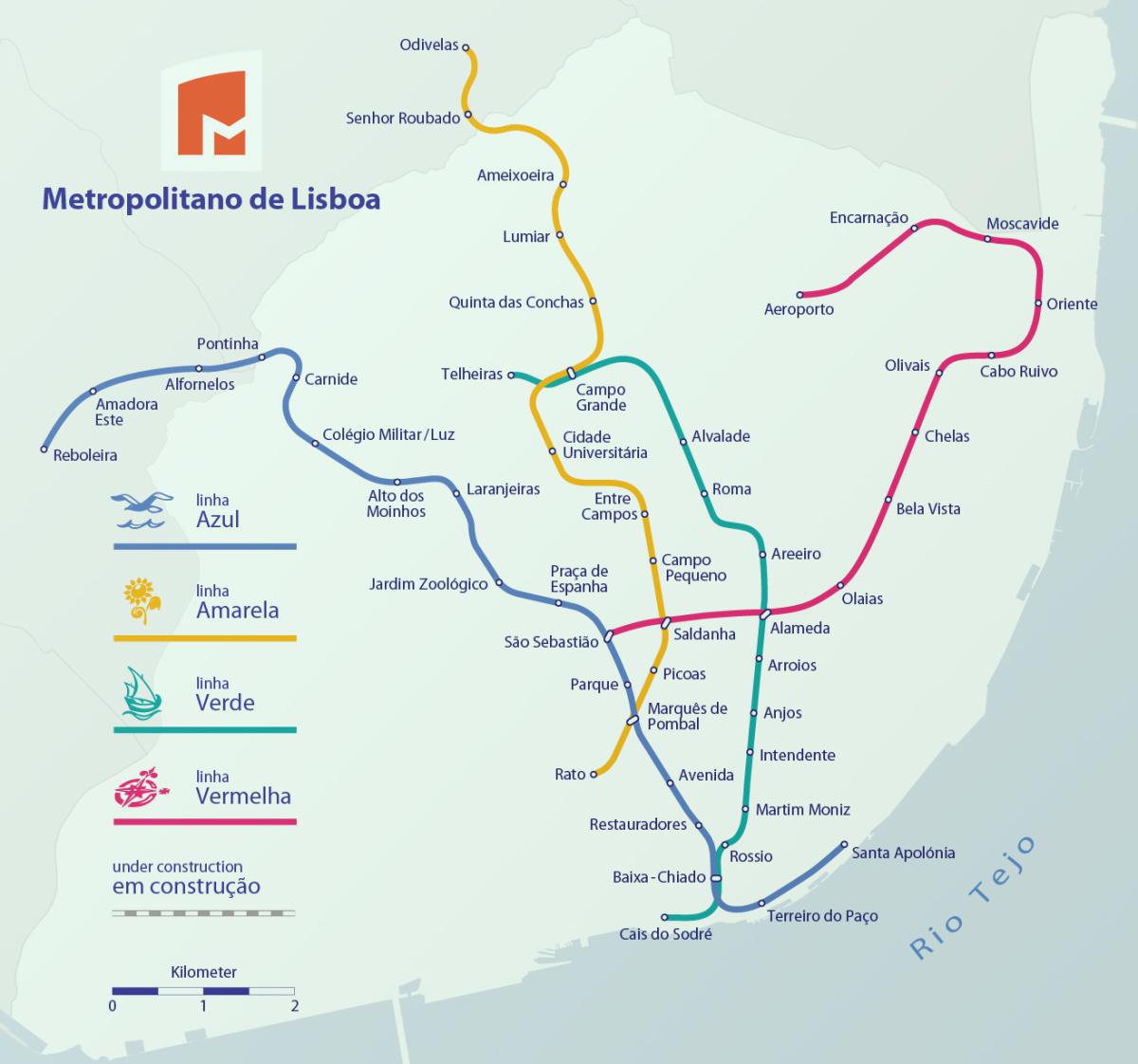 Lisbon Metro