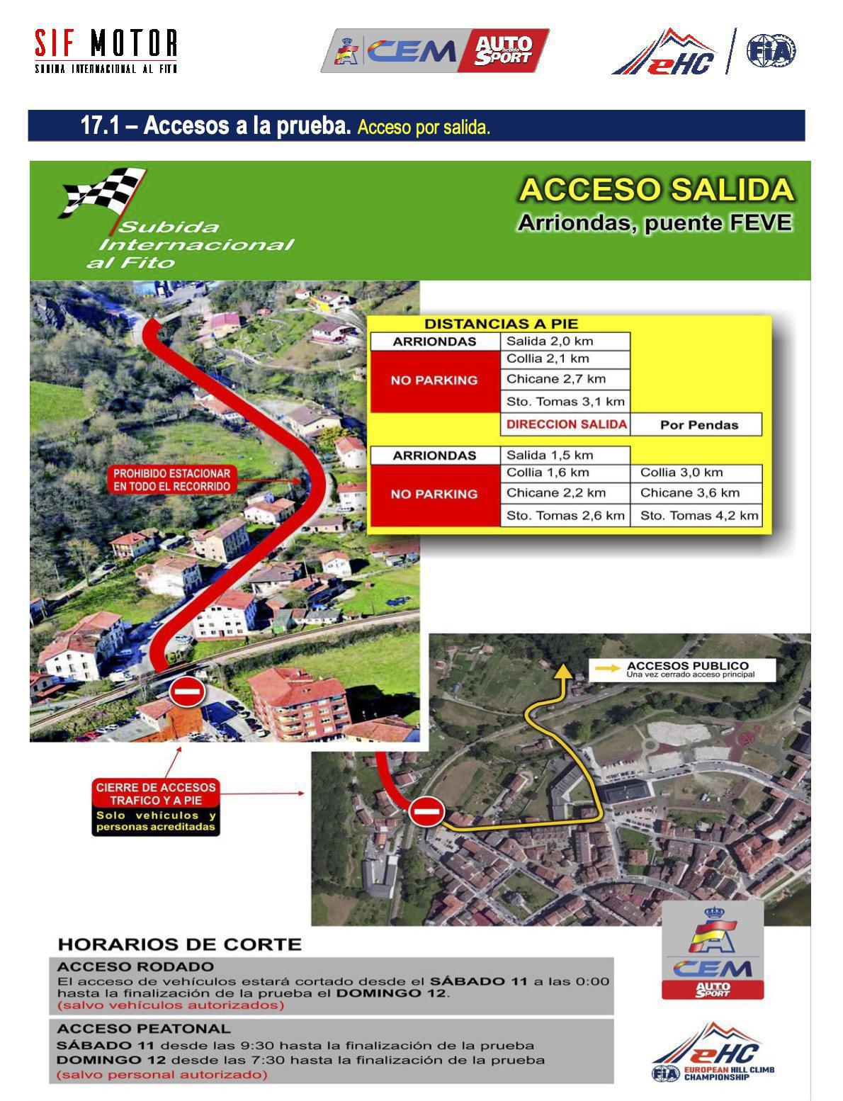 Acceso Salida  Acceso Salida